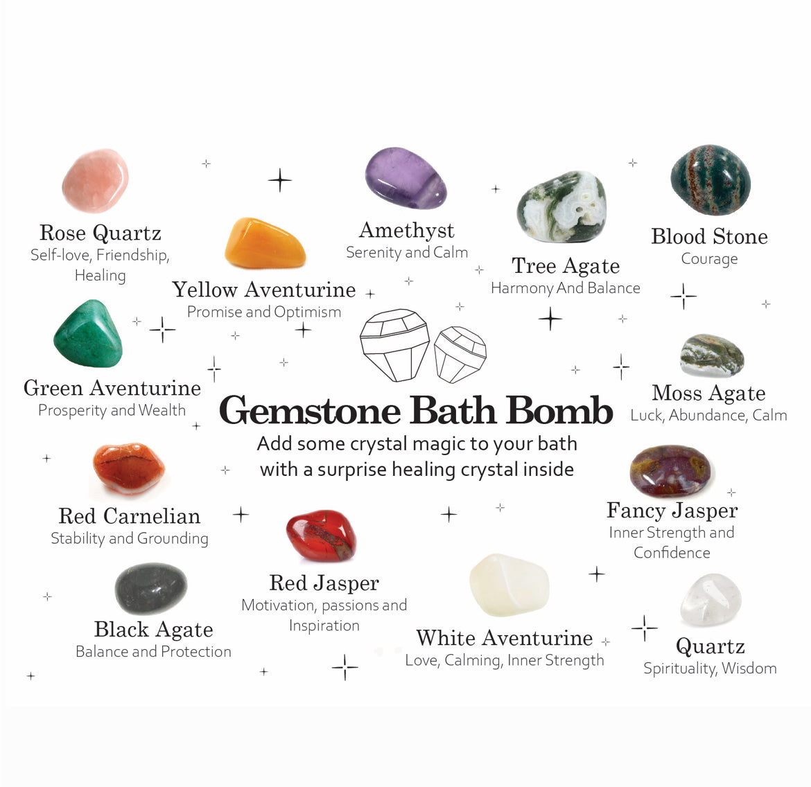 Gemstone Bath Bomb – Very Berry