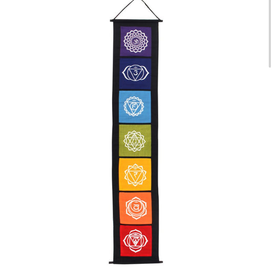 Chakra symbol banner