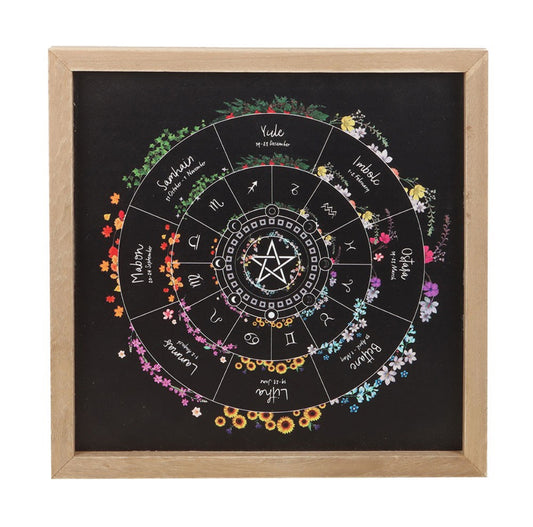 WHEEL OF THE YEAR FRAMED WALL ART PRINT